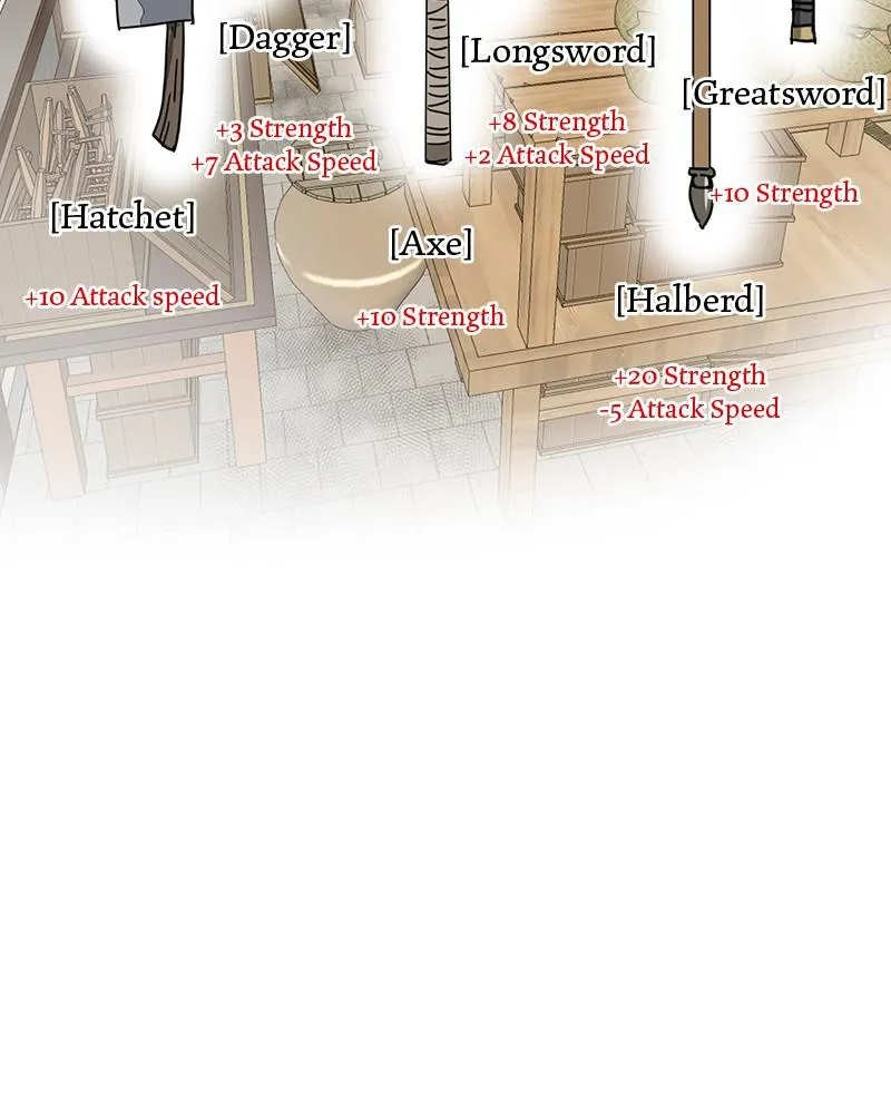 Read Infinite Leveling Murim Manga Online