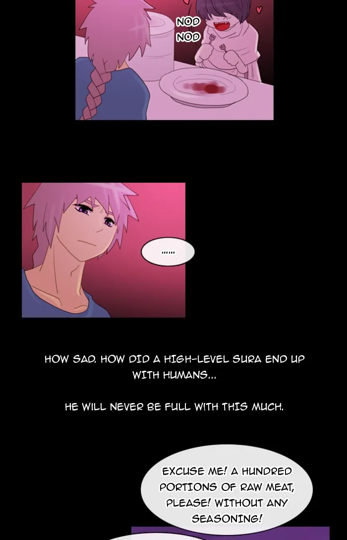 Read Kubera Manga Online