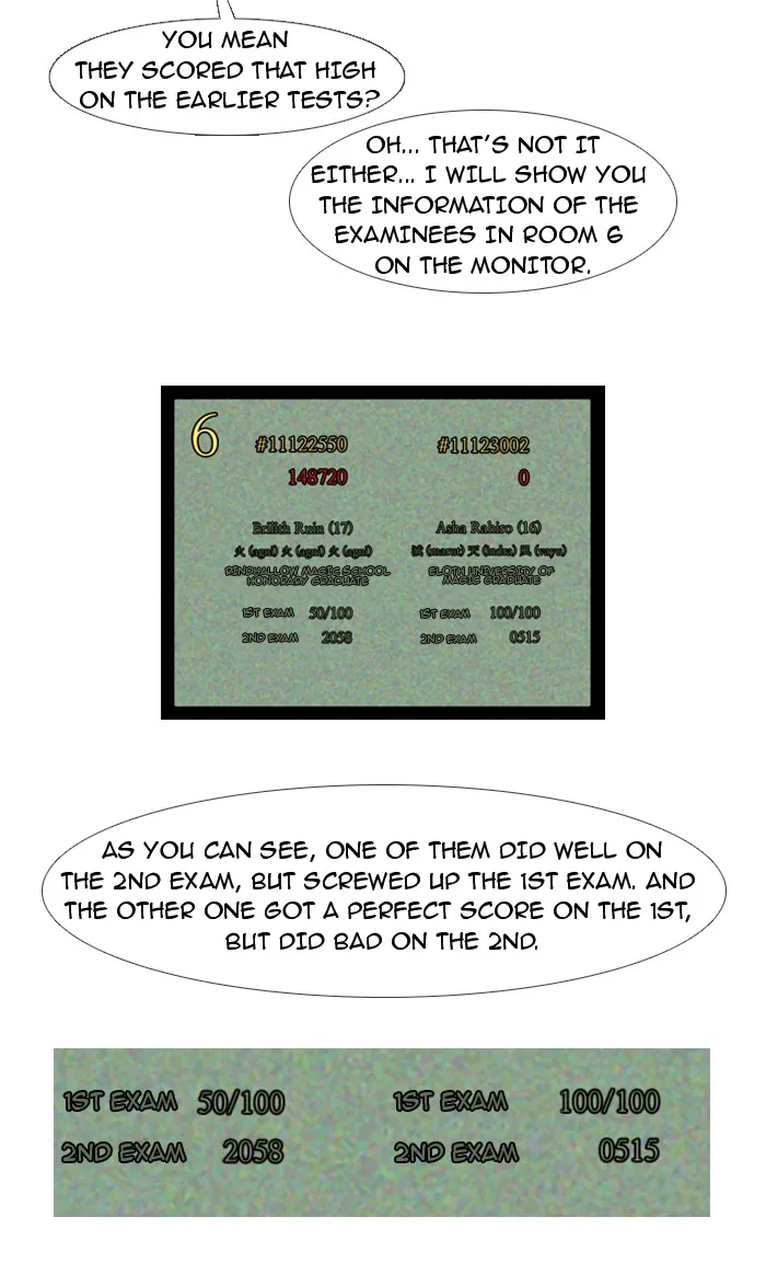 Read Kubera Manga Online