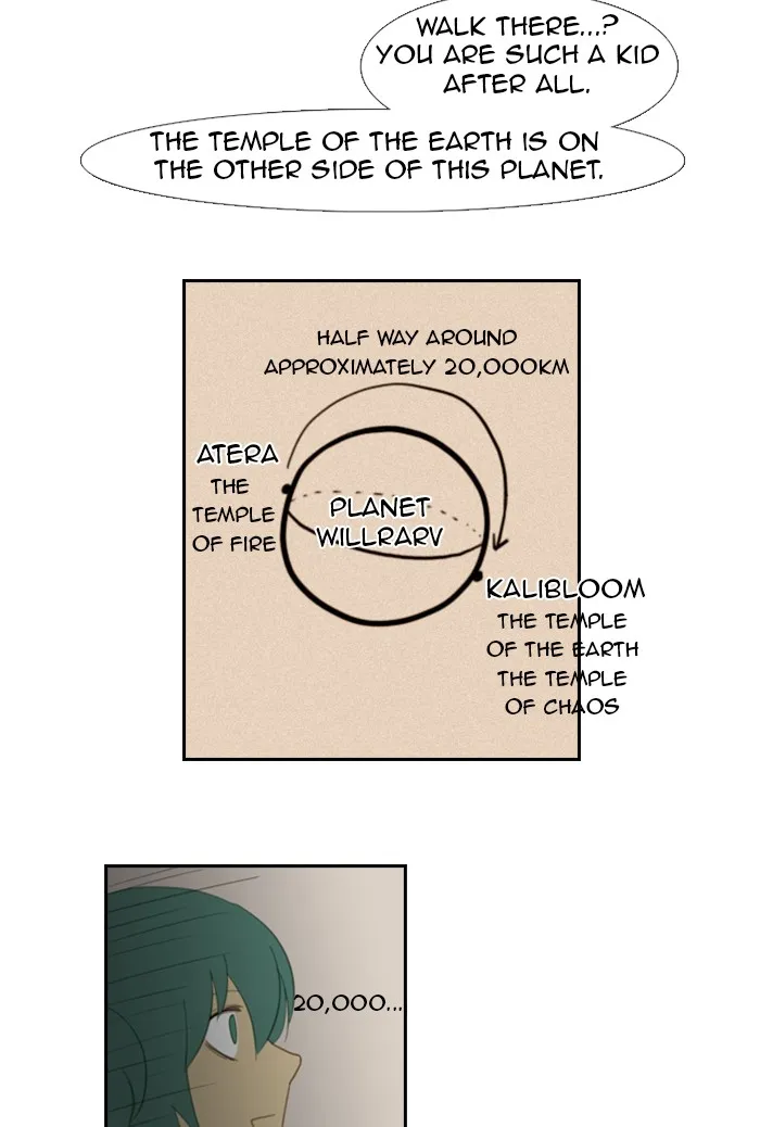 Read Kubera Manga Online