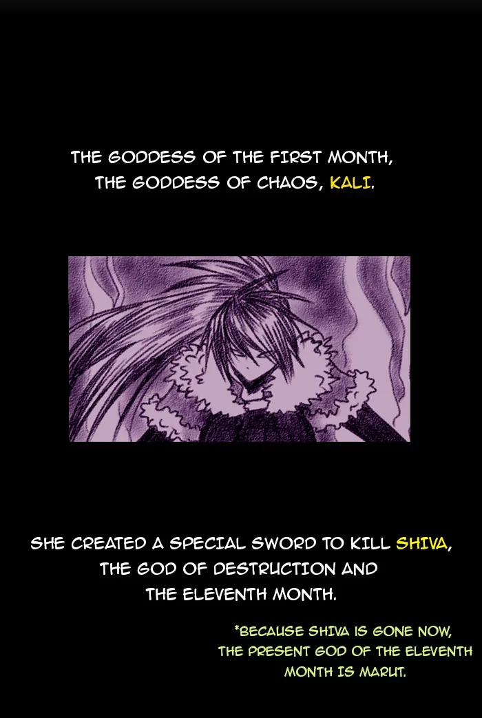 Read Kubera Manga Online
