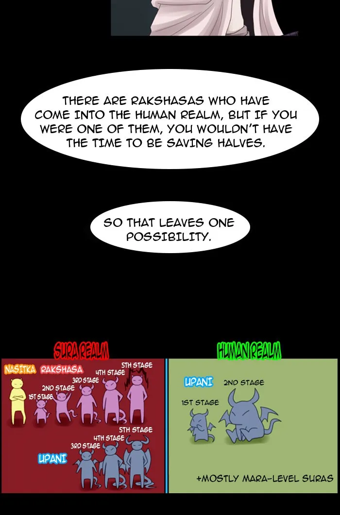 Read Kubera Manga Online