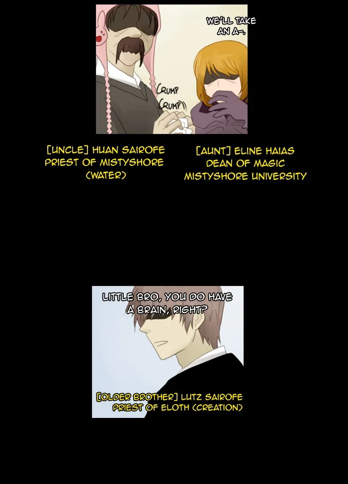 Read Kubera Manga Online