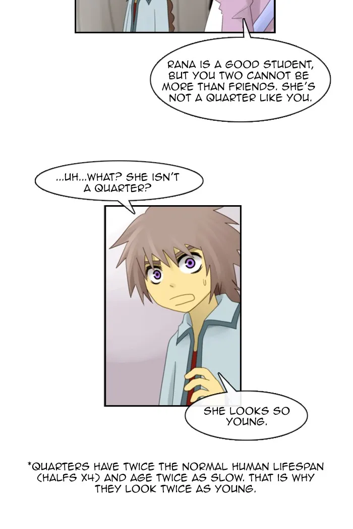 Read Kubera Manga Online