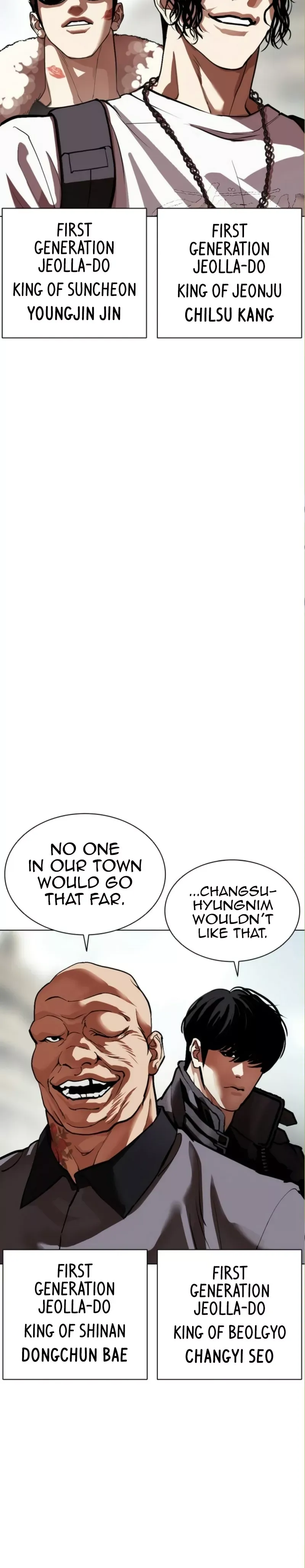 Read Lookism Manga Online