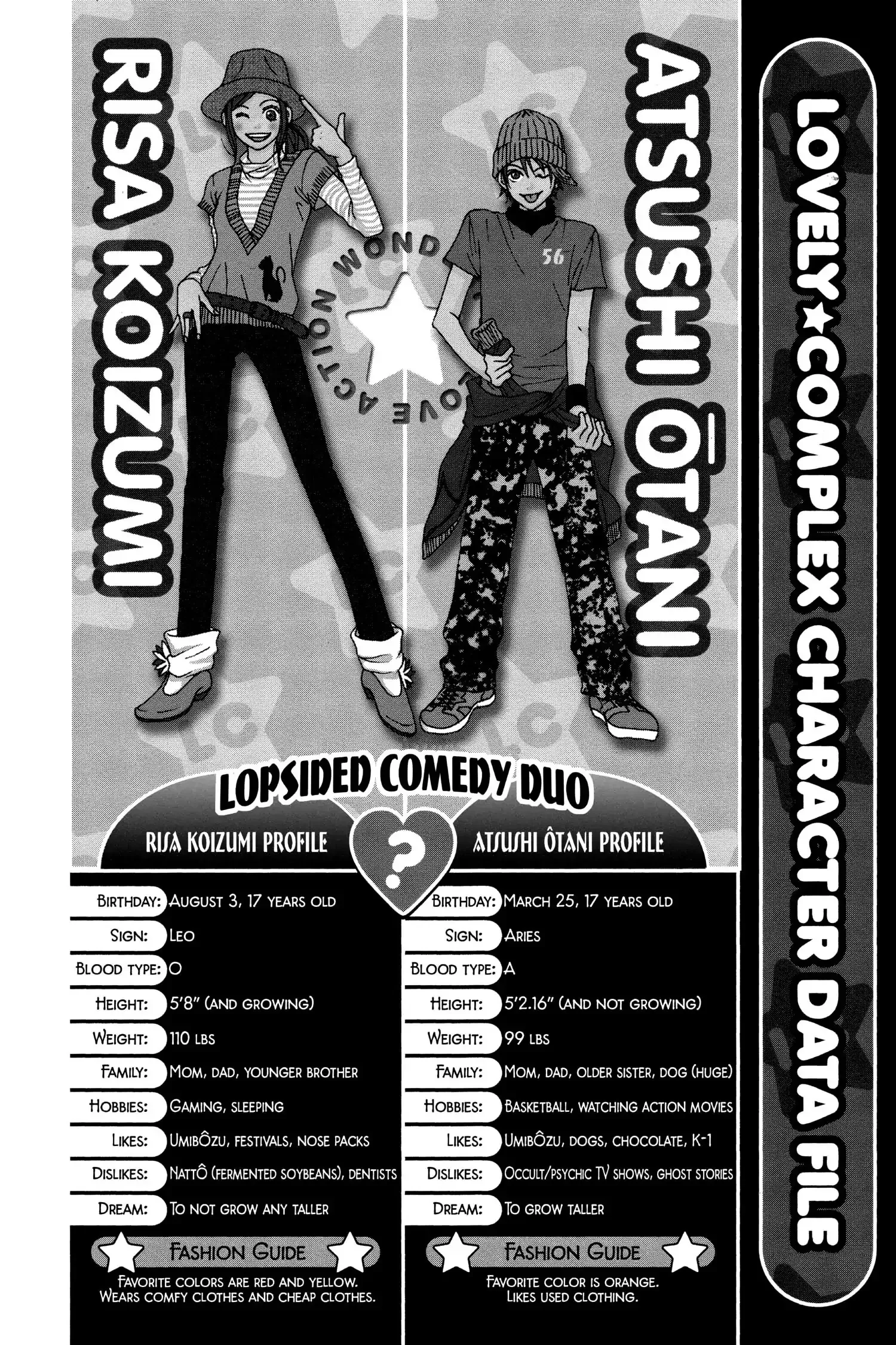 Read Lovely Complex Plus Manga Online