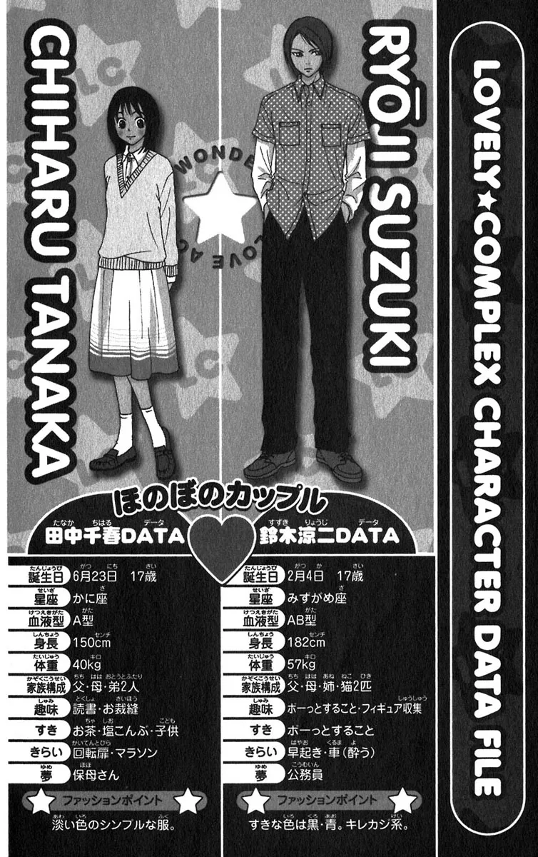 Read Lovely Complex Plus Manga Online