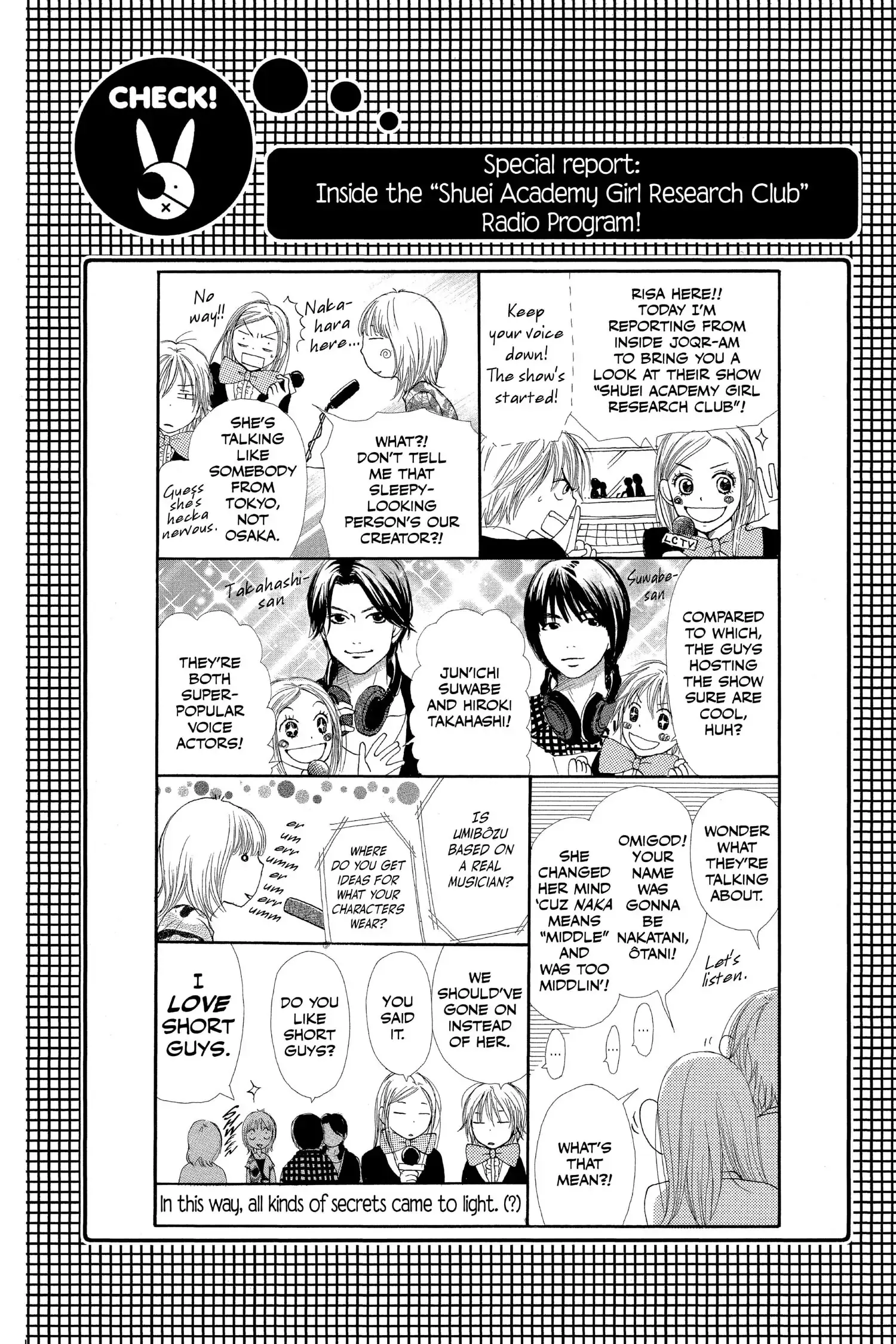 Read Lovely Complex Plus Manga Online