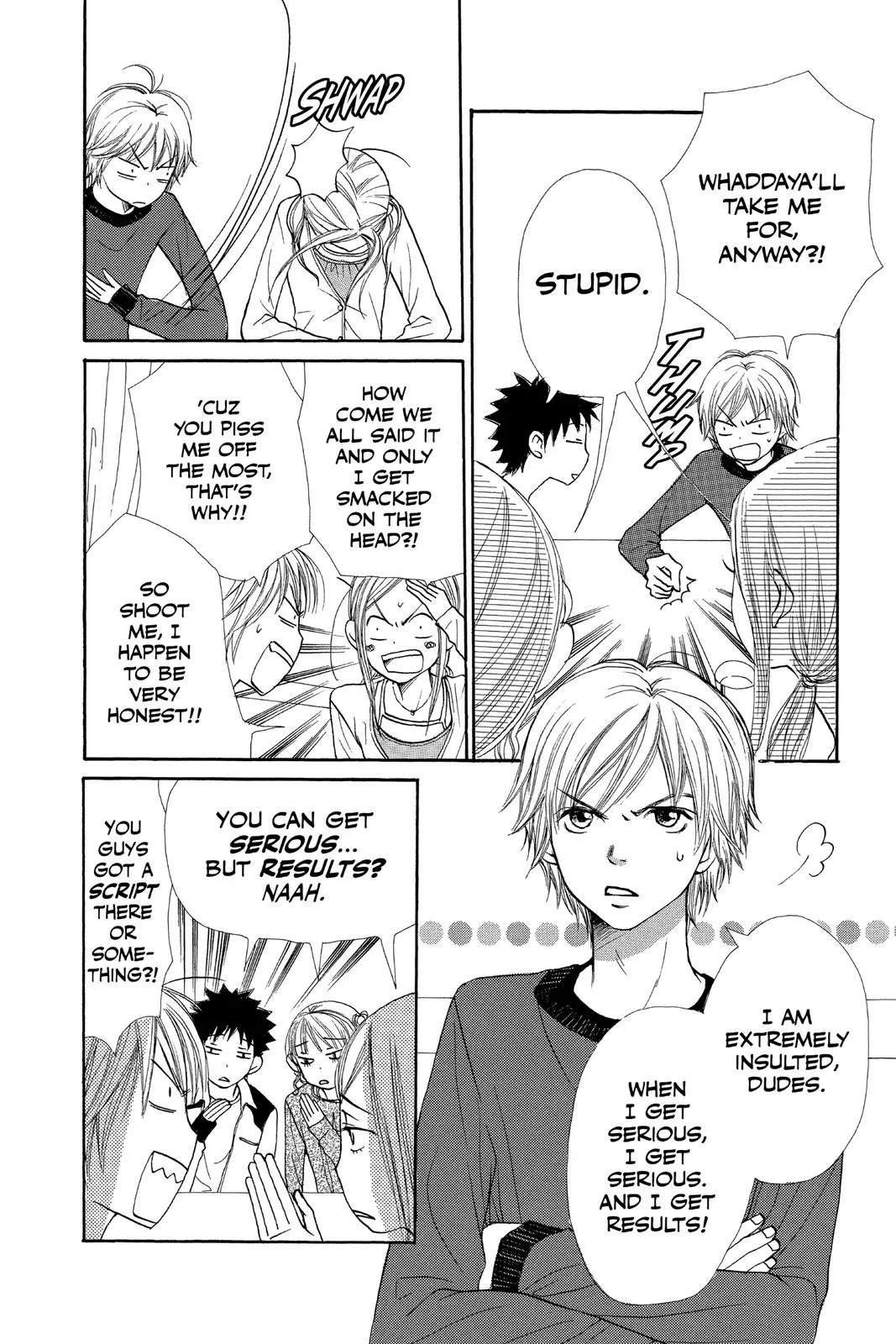 Read Lovely Complex Plus Manga Online