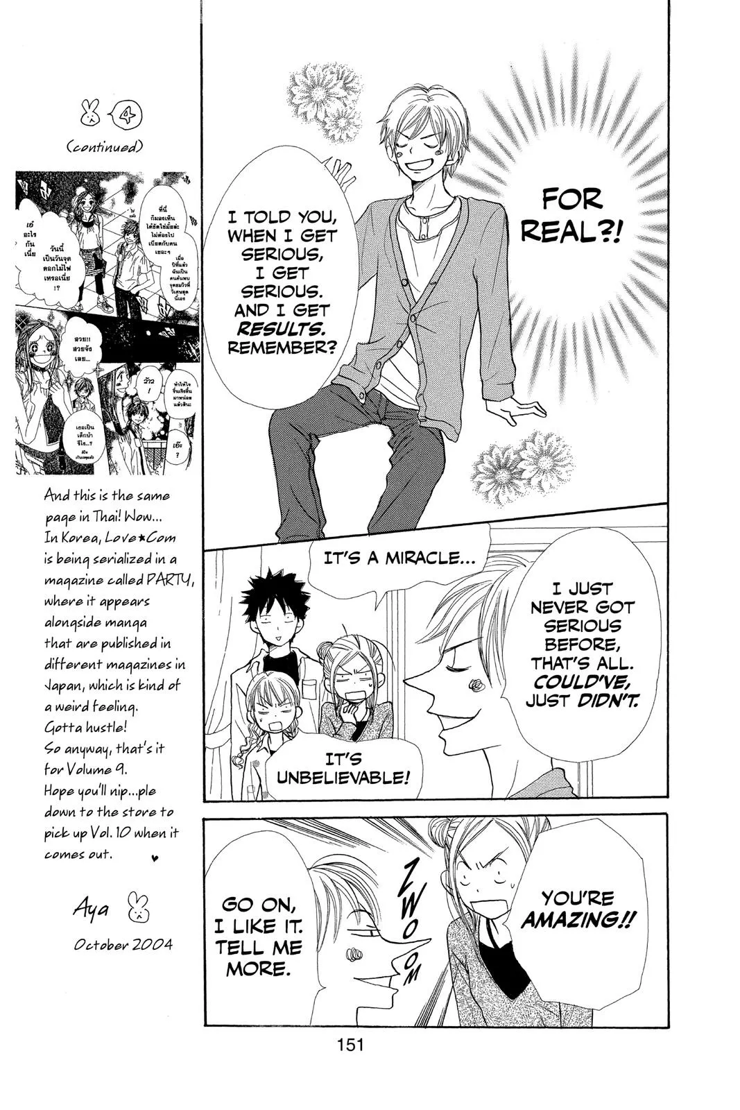 Read Lovely Complex Plus Manga Online
