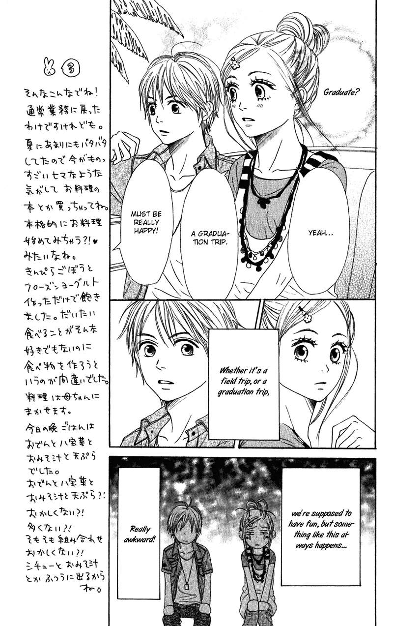 Read Lovely Complex Plus Manga Online