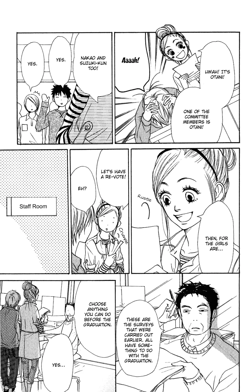 Read Lovely Complex Plus Manga Online