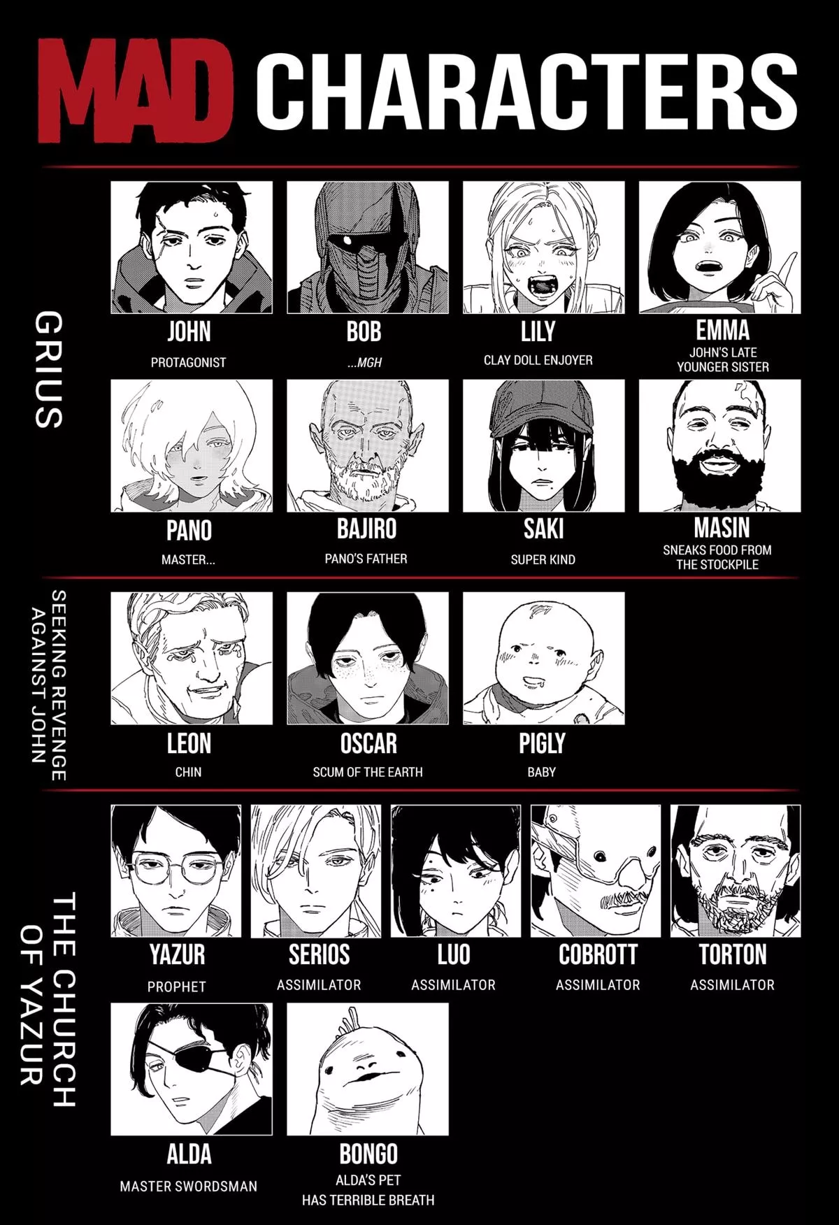 Read MAD Manga Online