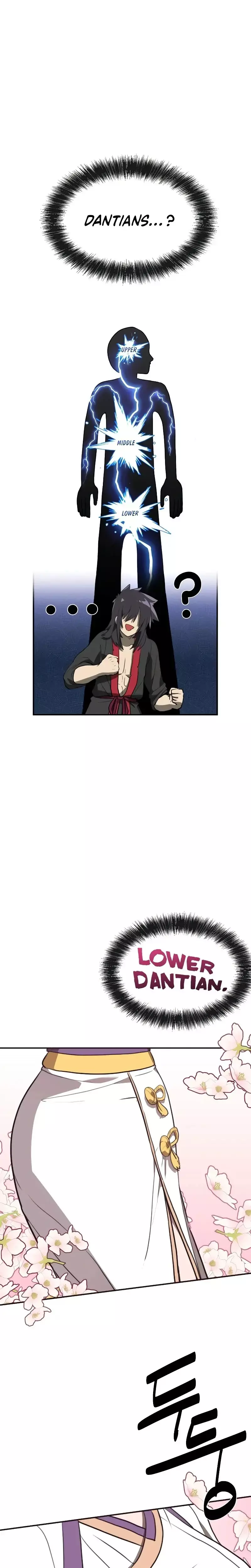 Read Maybe Undefeatable Manga Online