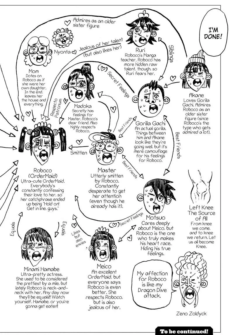 Read Me and Roboco Manga Online