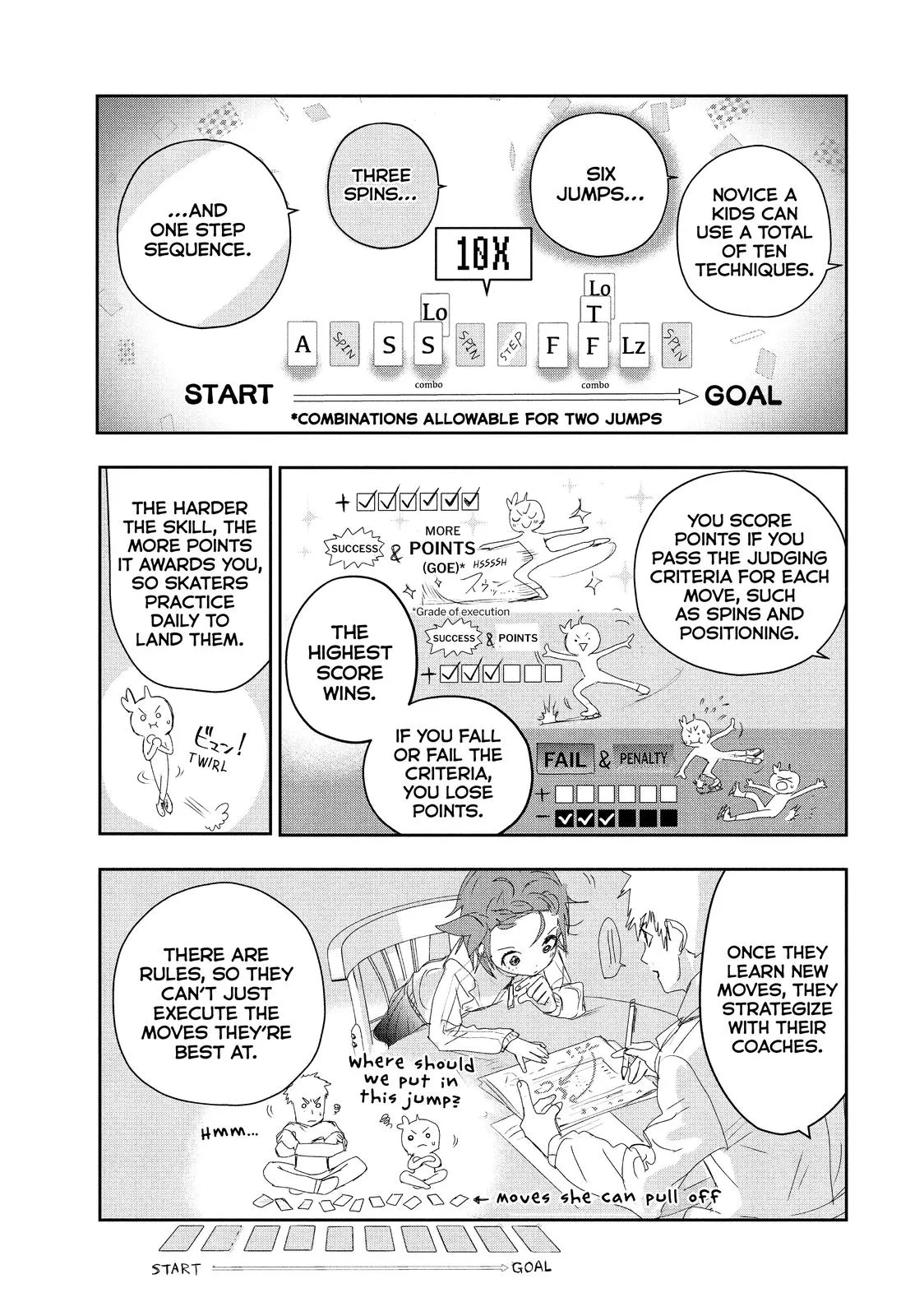 Read Medalist Manga Online