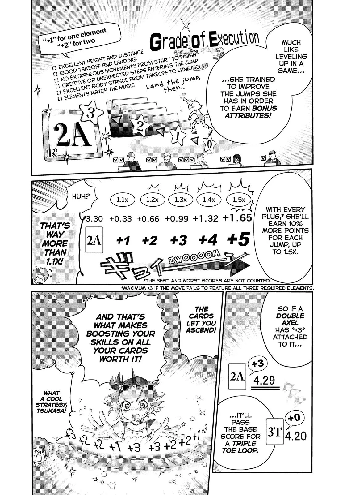 Read Medalist Manga Online