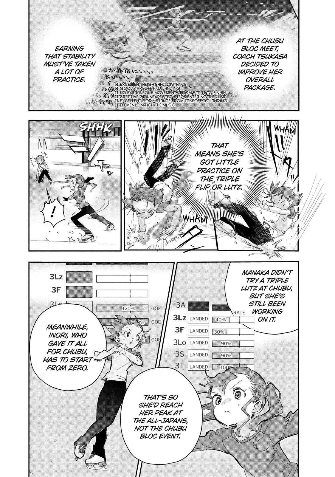 Read Medalist Manga Online