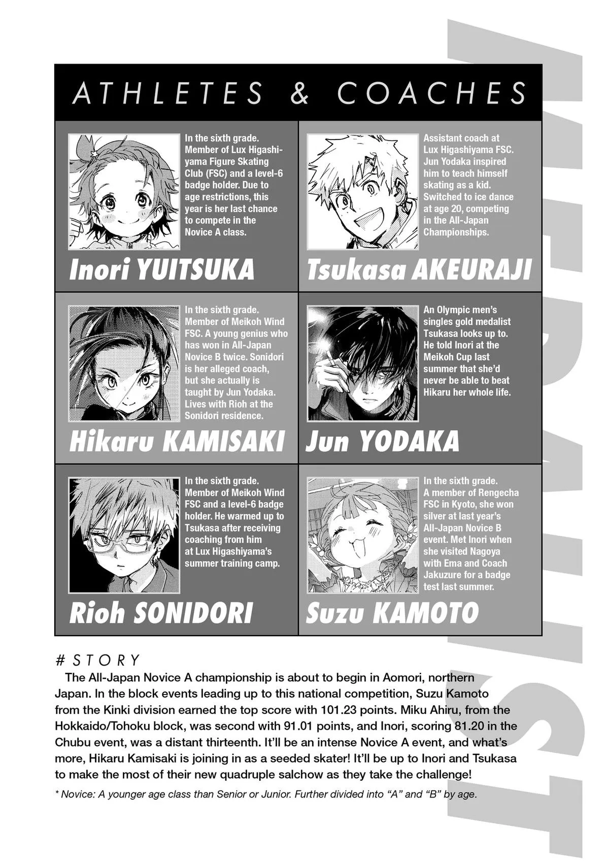 Read Medalist Manga Online