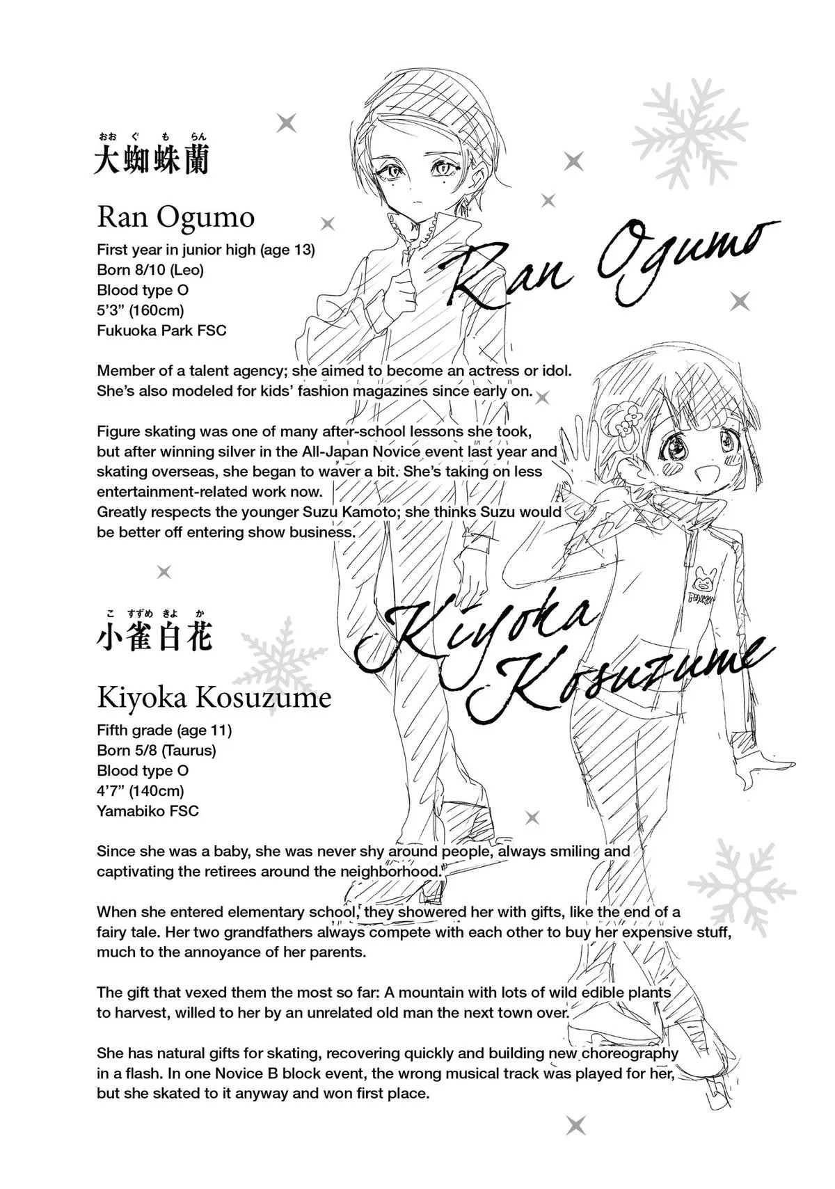 Read Medalist Manga Online