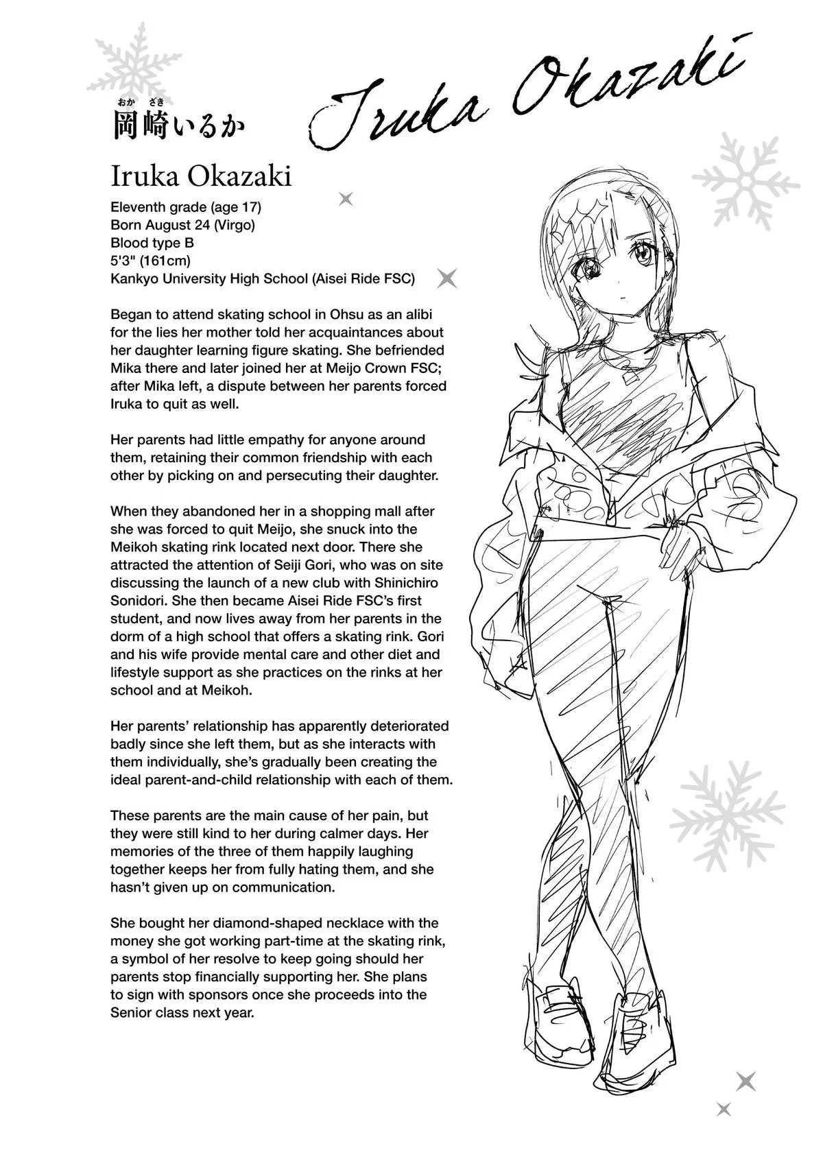 Read Medalist Manga Online