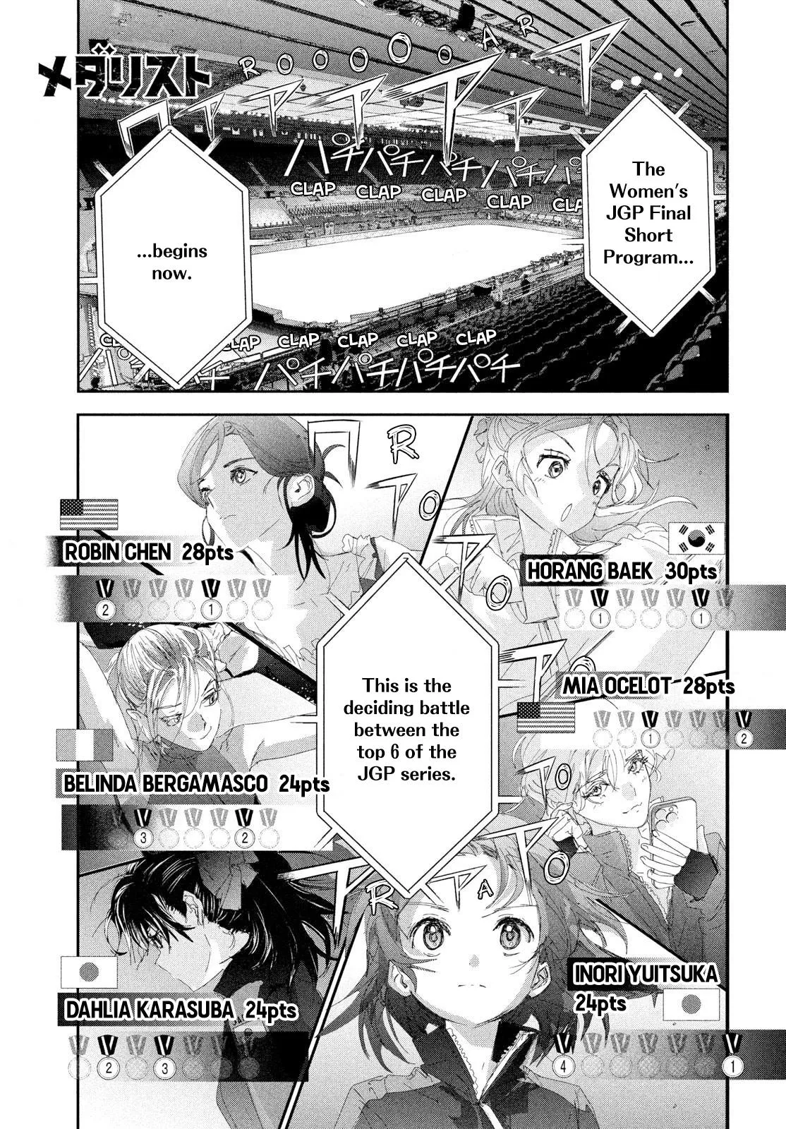 Read Medalist Manga Online