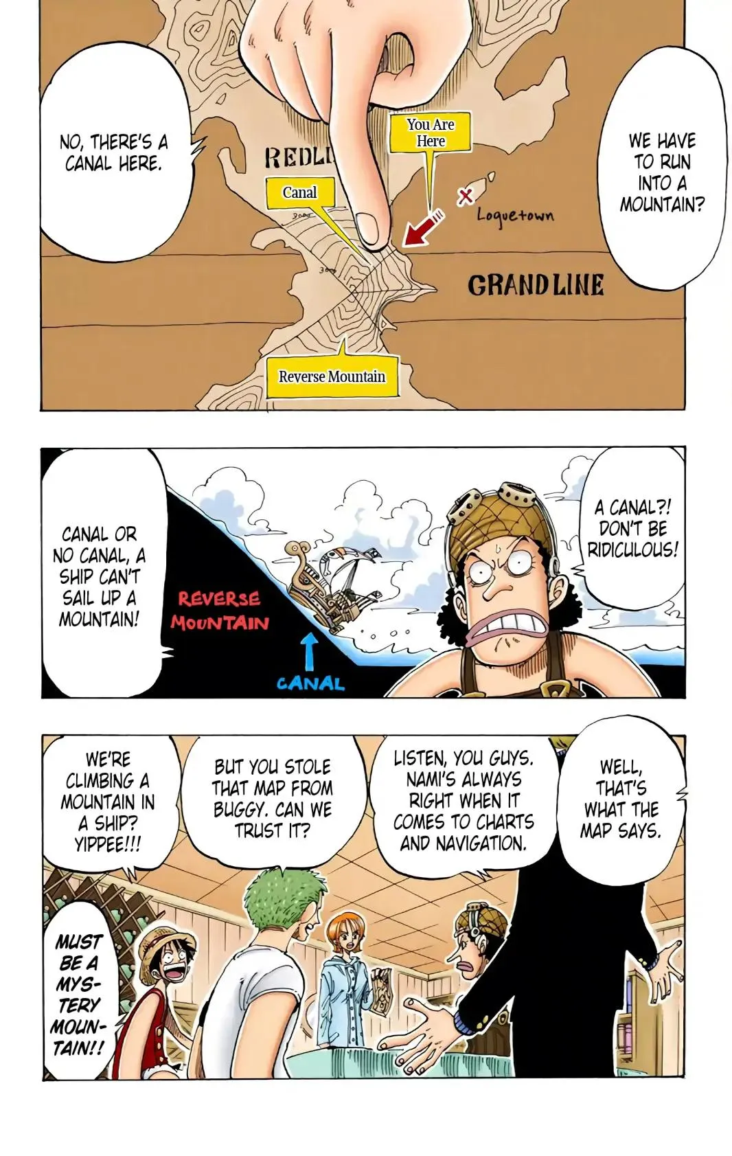 Read One Piece Manga Online