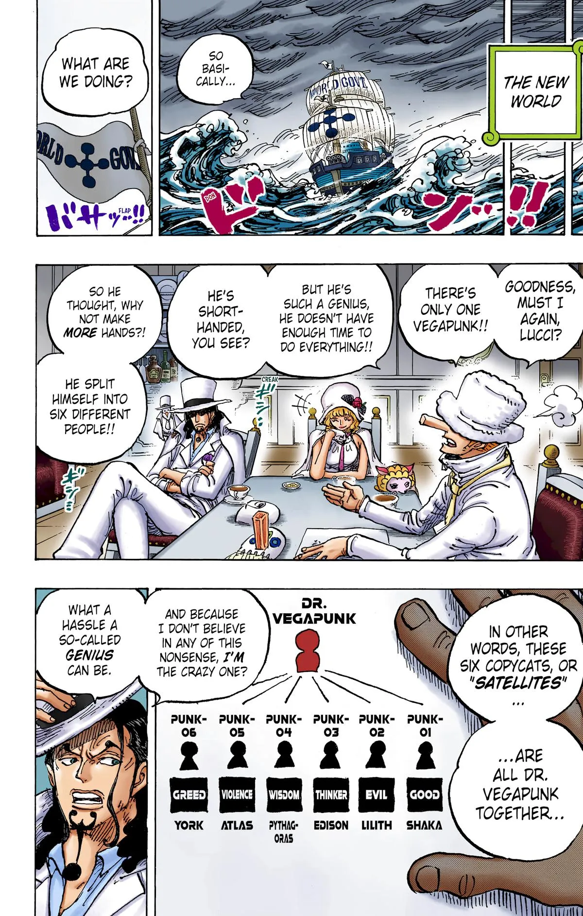 Read One Piece Manga Online