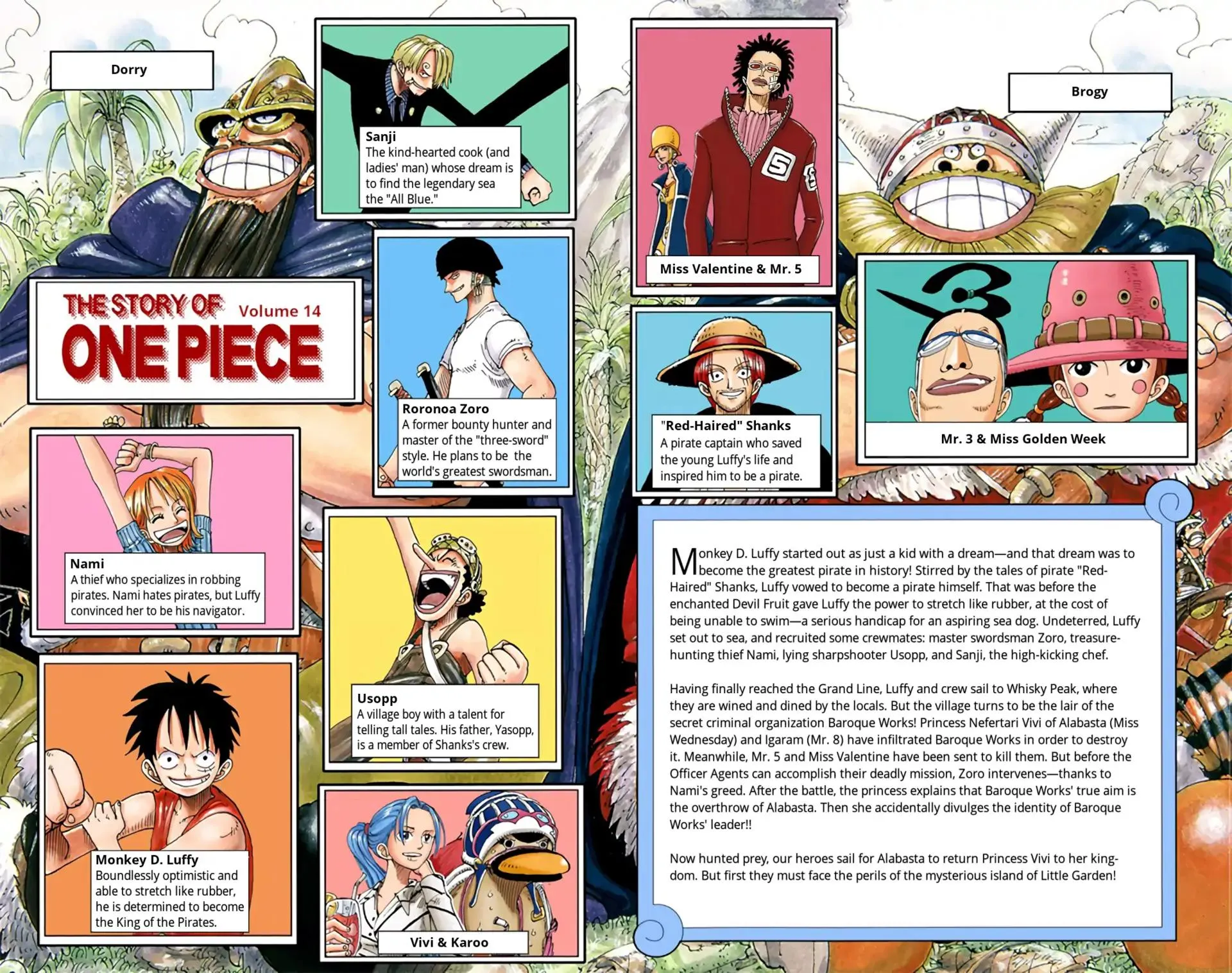 Read One Piece Manga Online