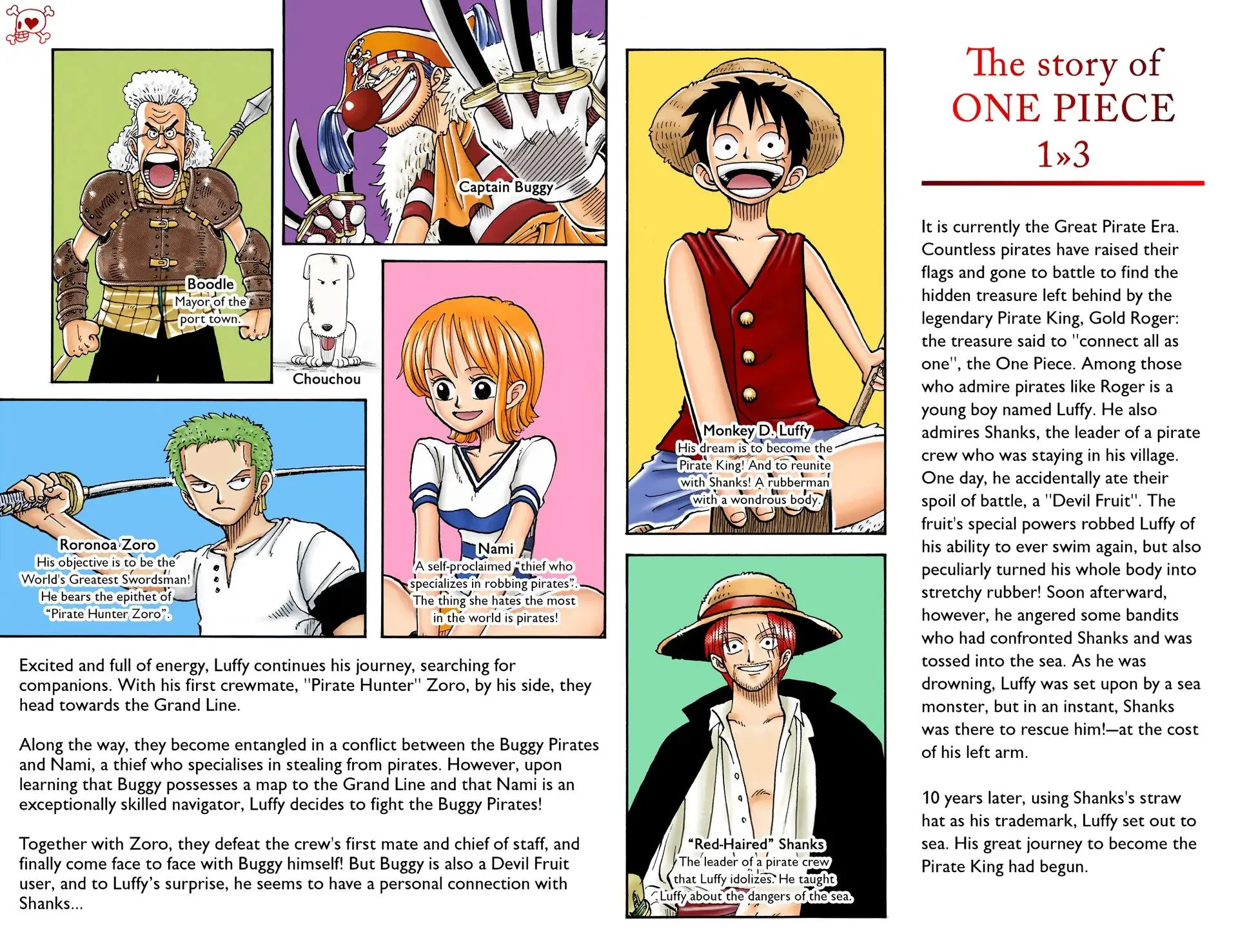 Read One Piece Manga Online