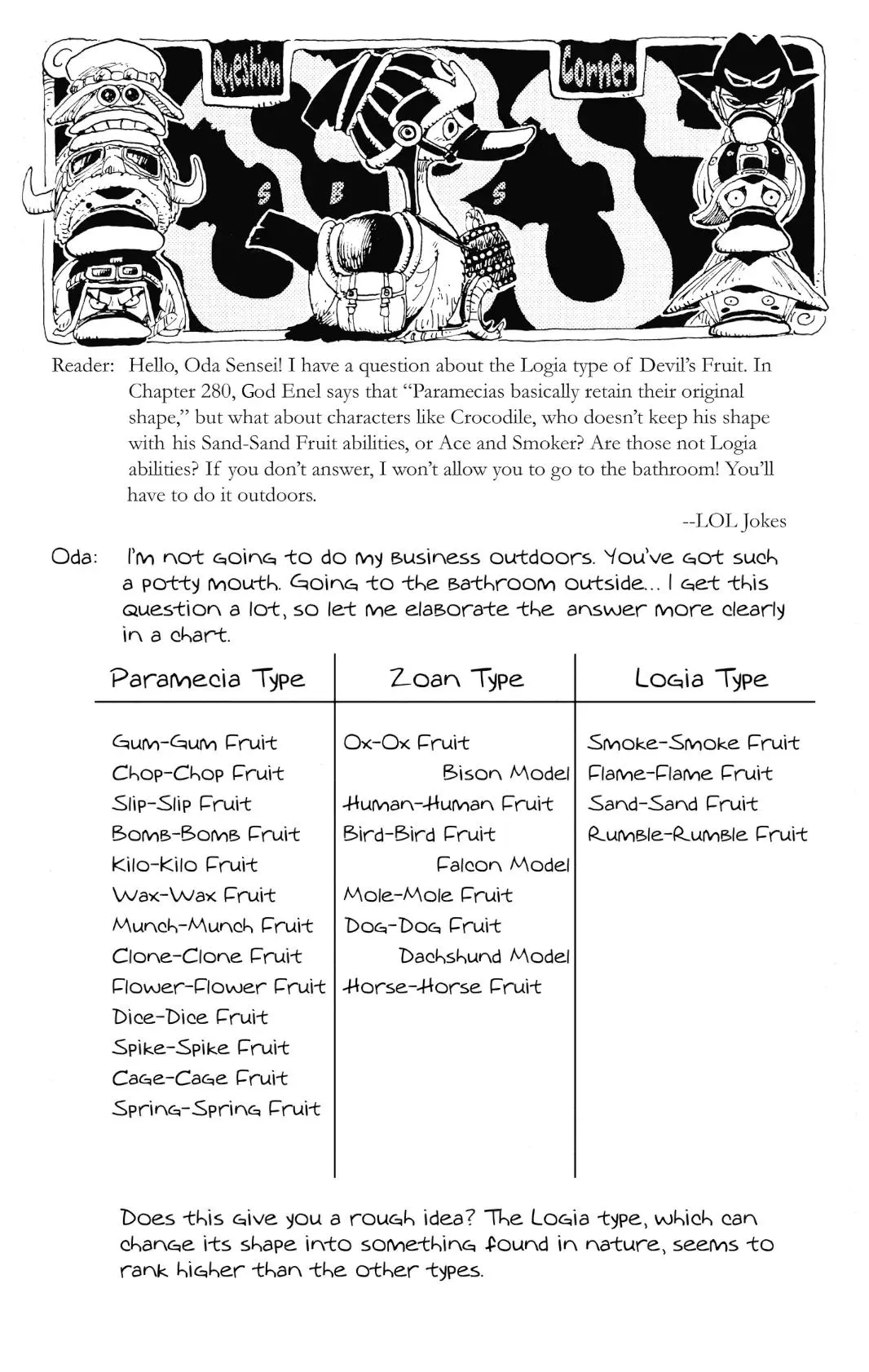 Read One Piece Manga Online