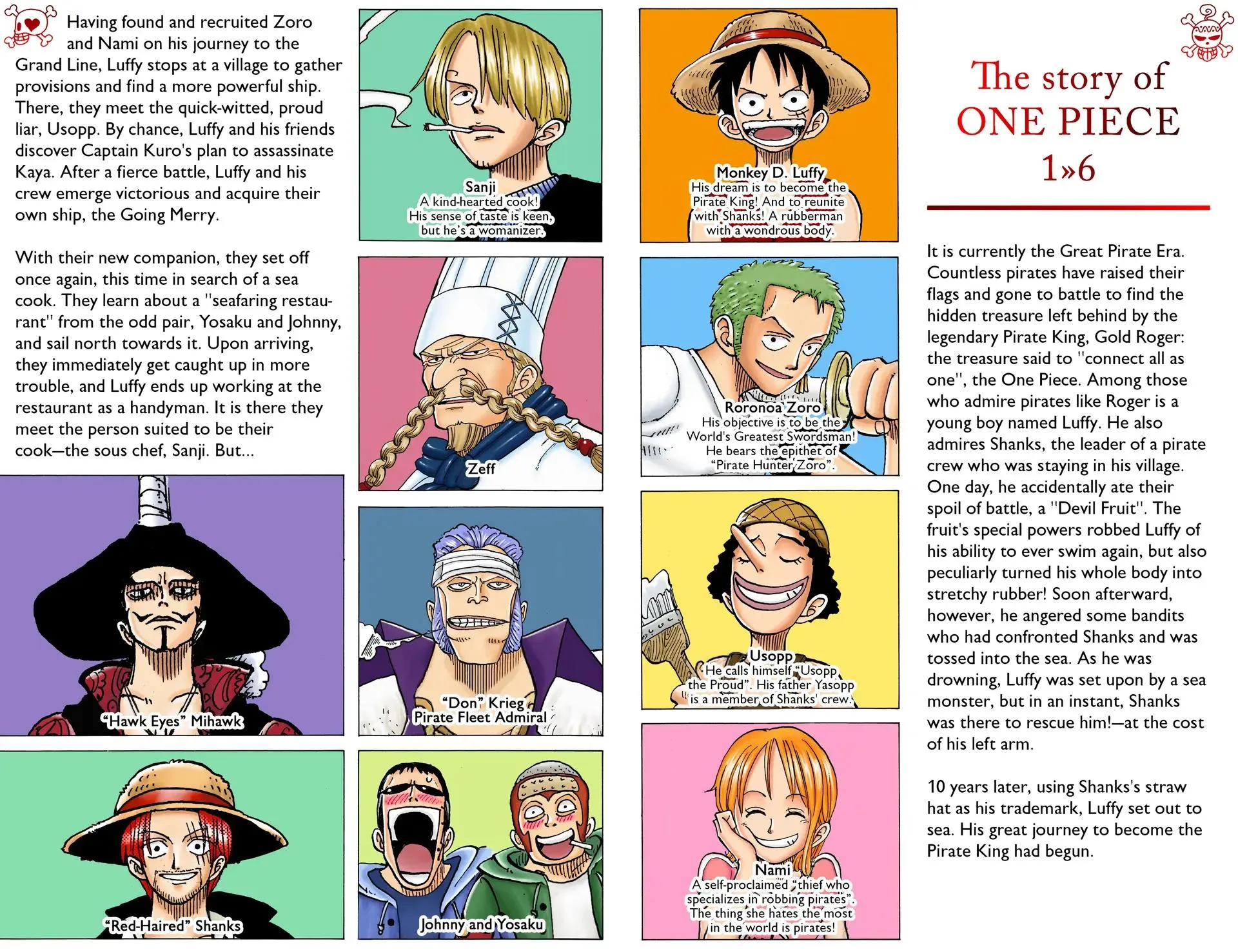 Read One Piece Manga Online