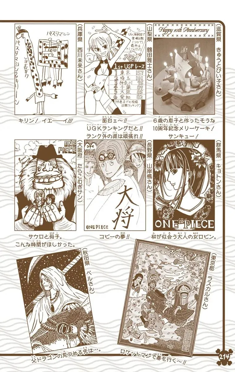 Read One Piece Manga Online