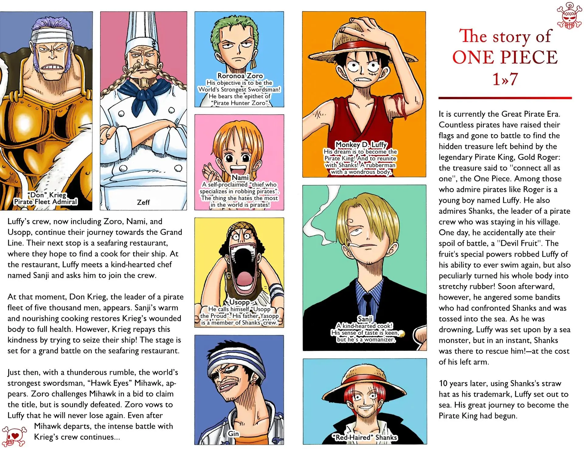 Read One Piece Manga Online
