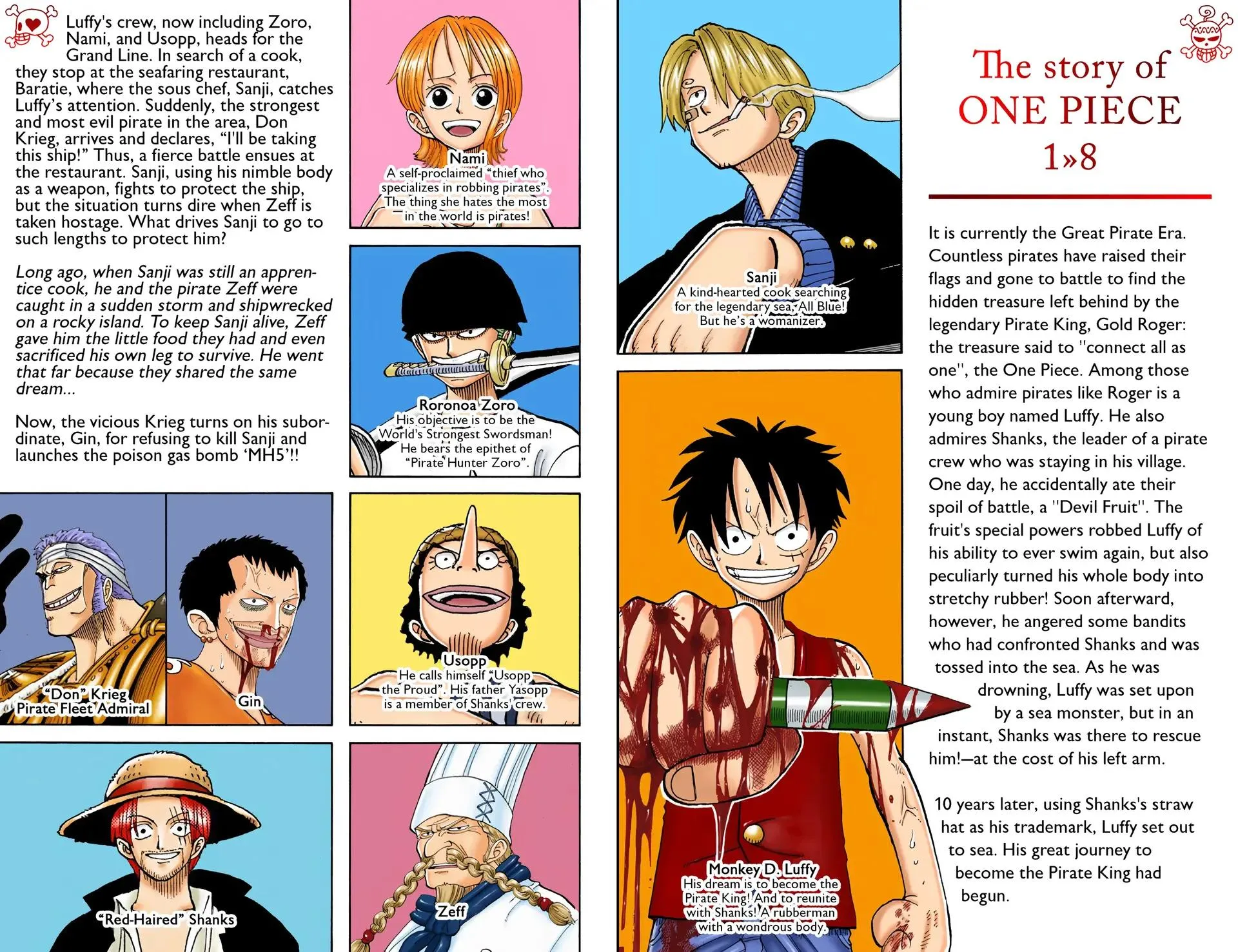 Read One Piece Manga Online