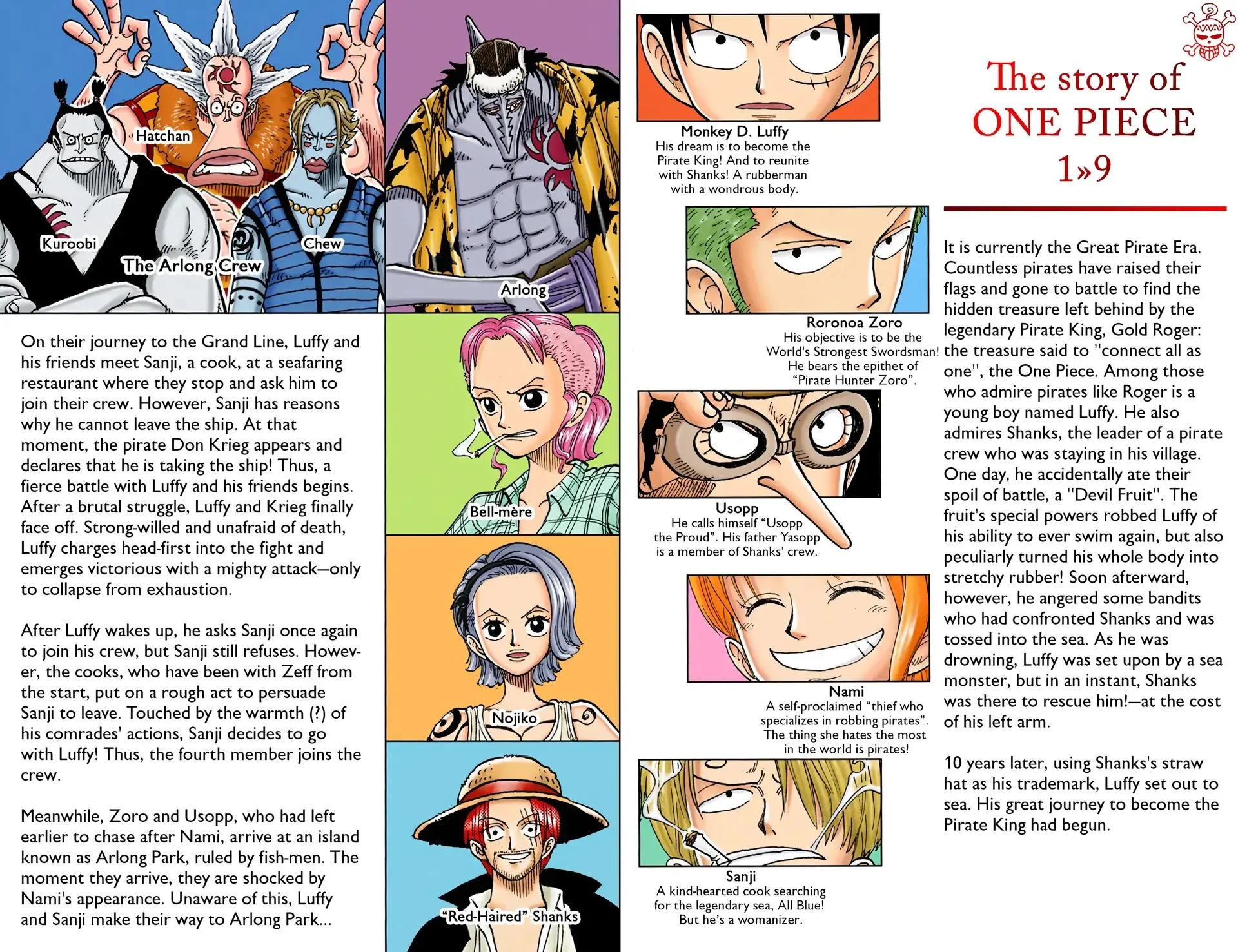 Read One Piece Manga Online