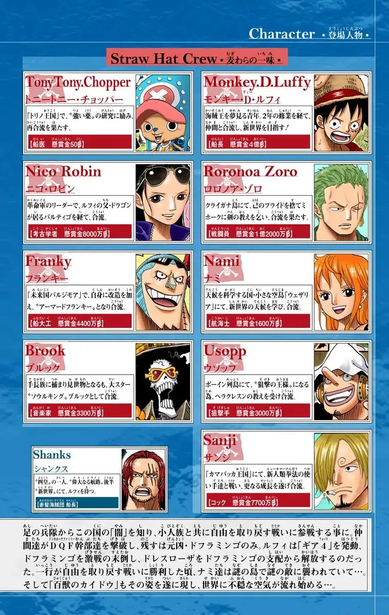 Read One Piece Manga Online