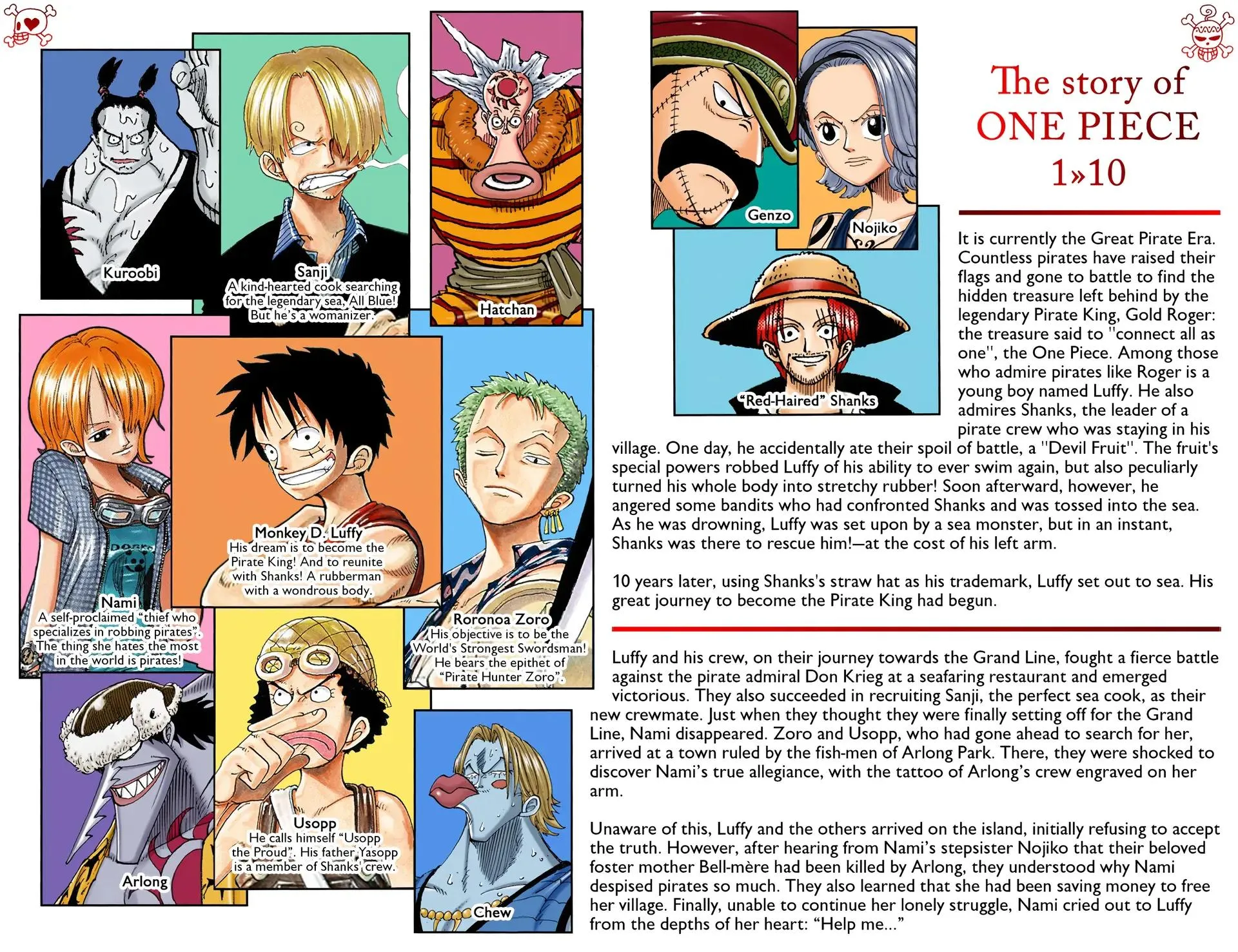 Read One Piece Manga Online