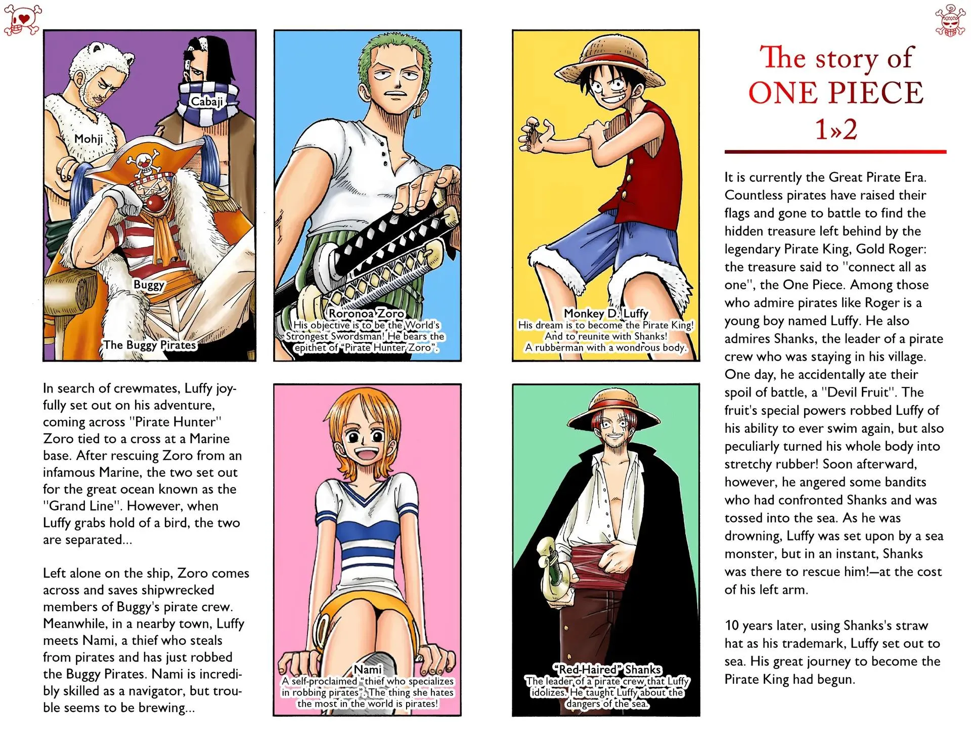 Read One Piece Manga Online