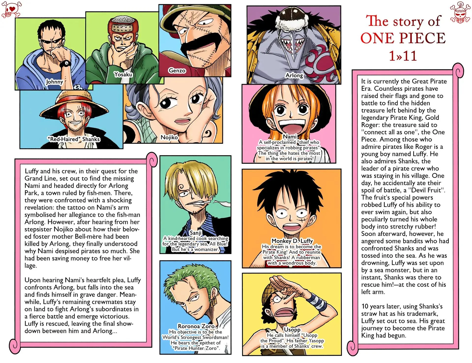 Read One Piece Manga Online