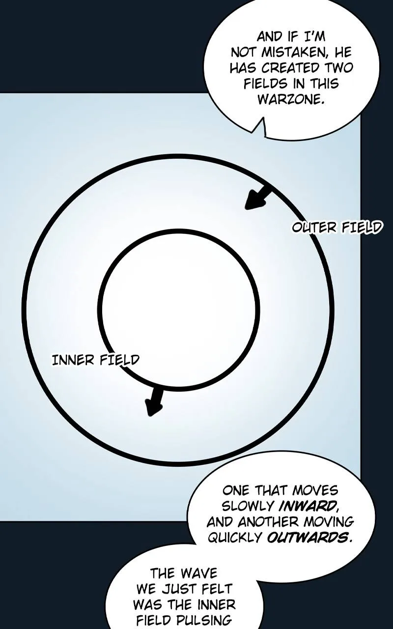 Read Ordeal Manga Online