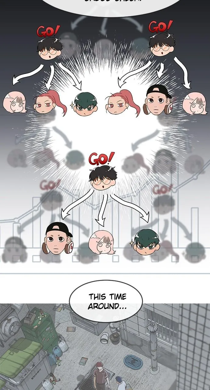 Read Random Chat Manga Online