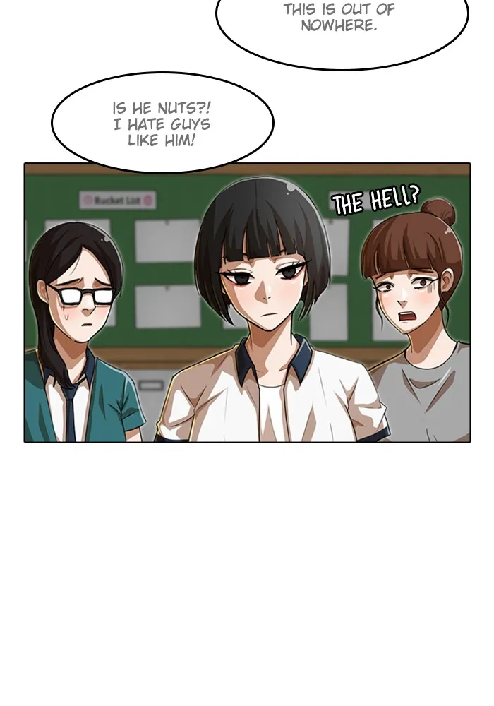 Read Random Chat Manga Online