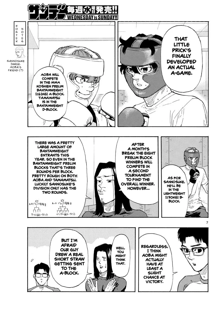 Read Red Blue Manga Online
