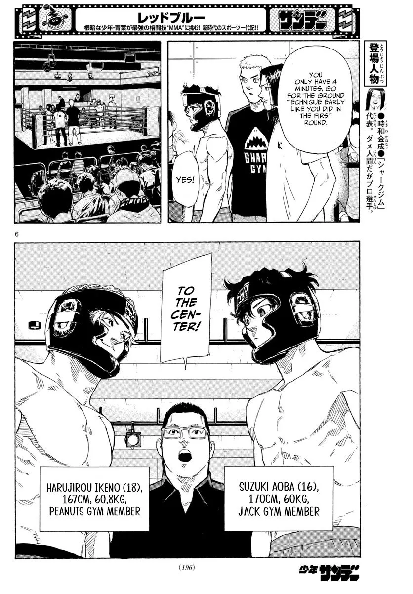 Read Red Blue Manga Online