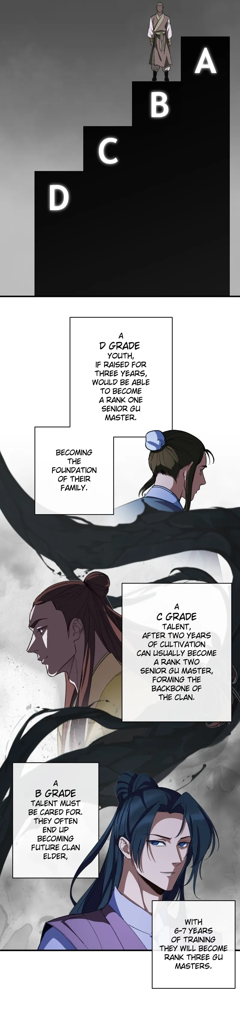 Read Reverend Insanity Manga Online