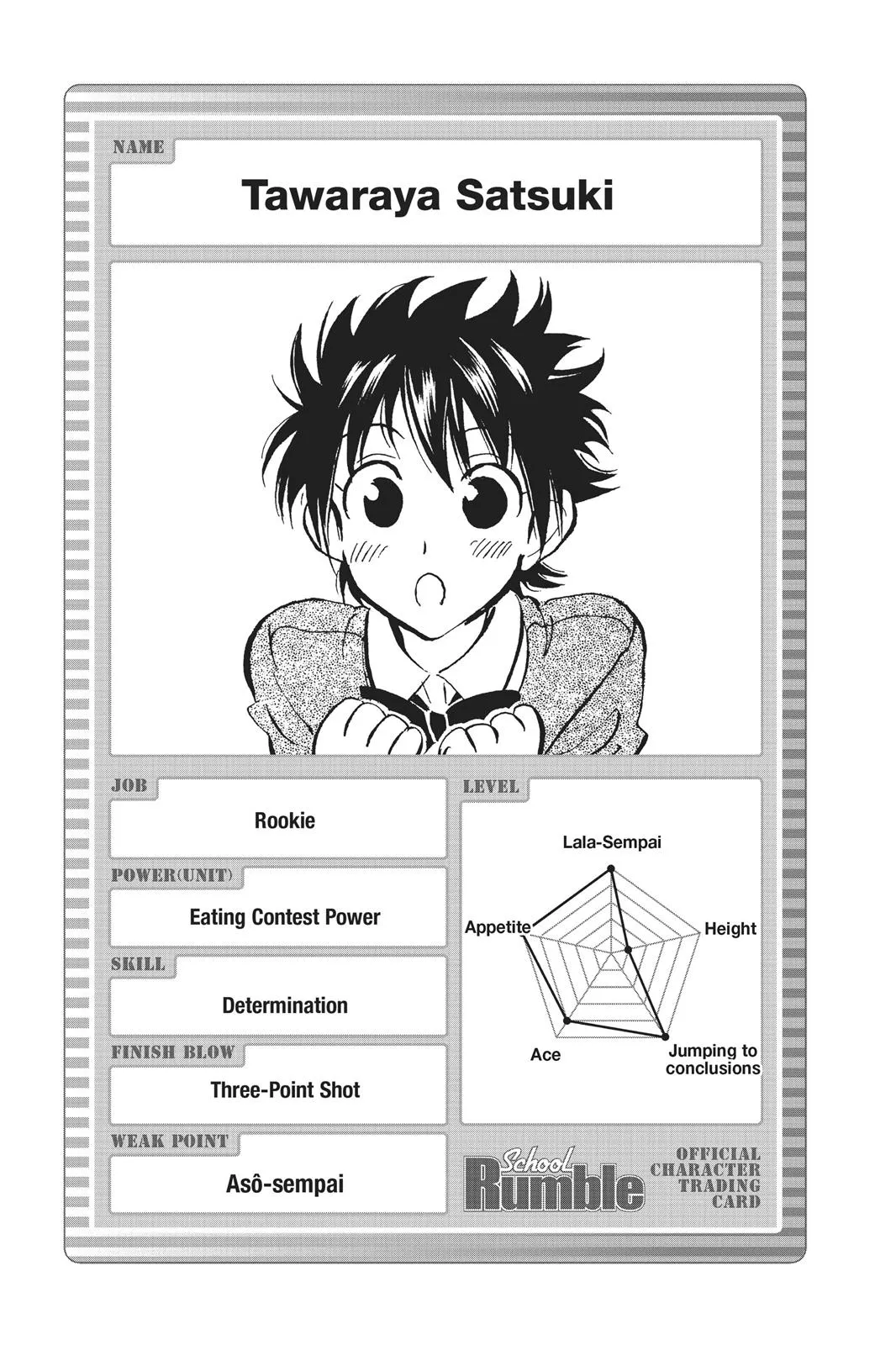 Read School Rumble Manga Online