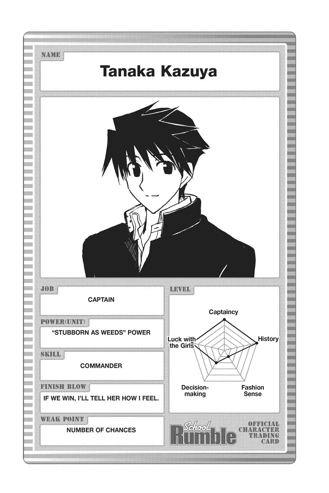 Read School Rumble Manga Online