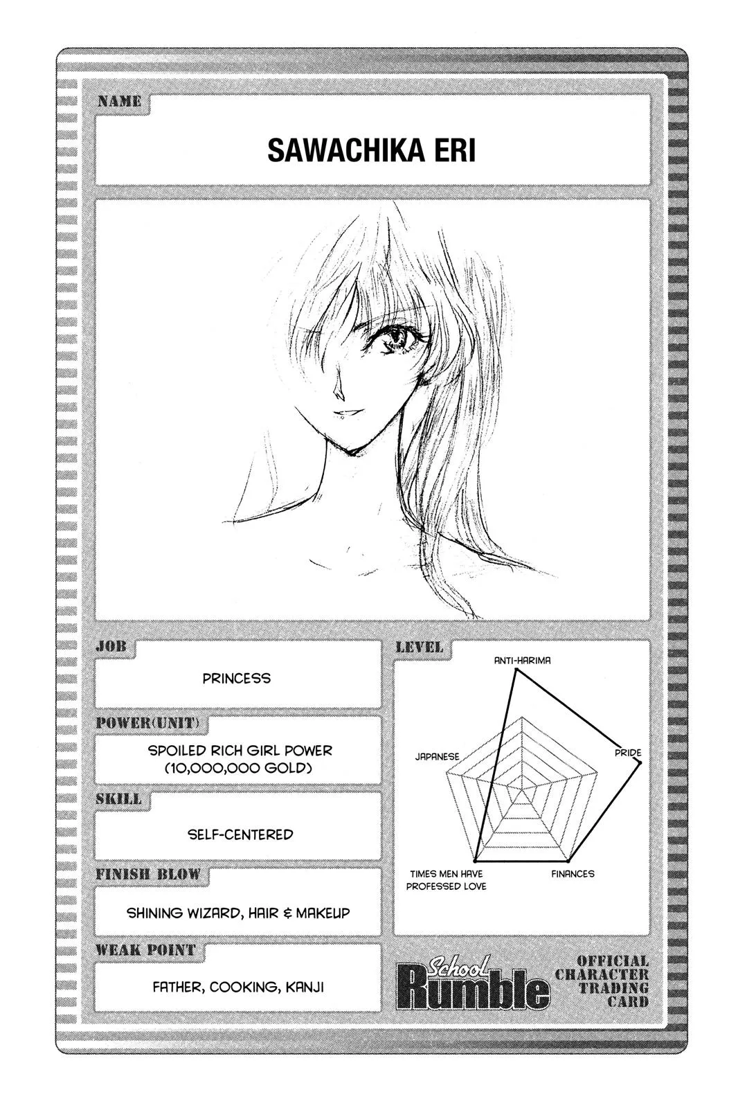 Read School Rumble Manga Online
