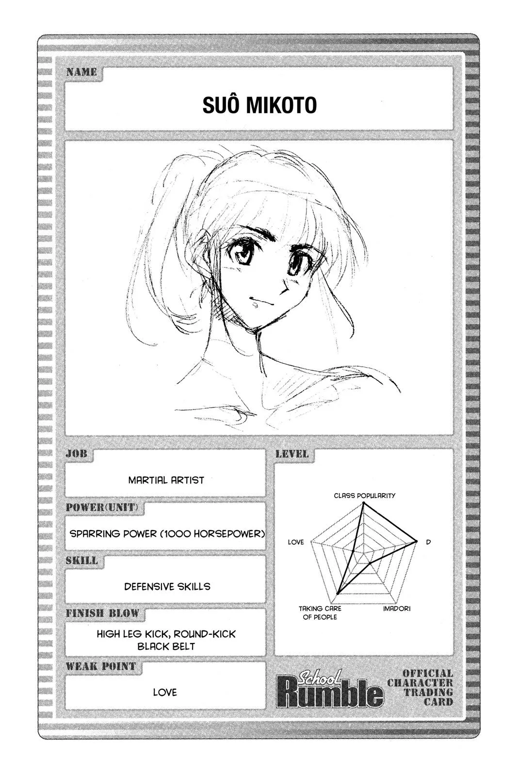 Read School Rumble Manga Online